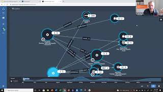 PartnerGraph Webinar - Expero - Accelerating Supply Chain Optimization