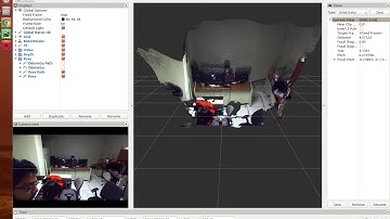 Exploring Zed in ROS
