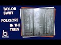 Unboxing CD Taylor Swift Folklore 1 In the Trees