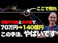 移動平均線で稼ぎたい人、この動画1本で全て教えます。