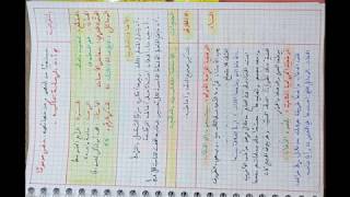 تحضيرات المقطع الرّابع #كاملا #الرّابعةالمتوسّطة /محّمد أبو شاكر لعبودي