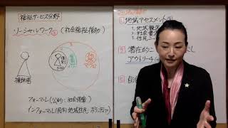 ケアマネ本試験2019 49【地域援助】