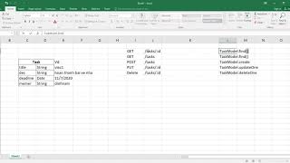 [Trello project] #1 Phân tích yêu cầu dự án quản lý công việc screenshot 1