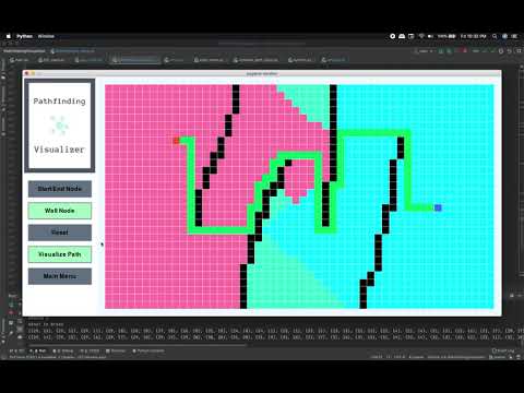 Python Pathfinding Visualizer