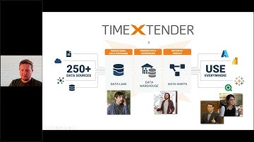 ODSC Webinar | Take Raw Data to Curated Data in under 60 minutes