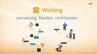 Working - De slimme oplossing voor digitale tijdregistratie | nederlands