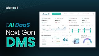 AI DaaS: The Future of Distribution Management with Salescode.ai