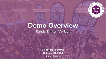 Global prpl Summit 2024 - Demo Overview