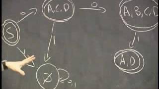 Lecture 2 - Closure and Nondeterminism (Part 5/9)