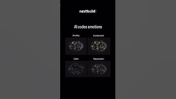 Code Emotions #coding #emotional