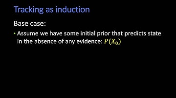 Tracking as Induction