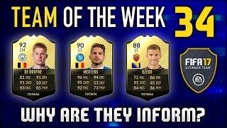 Why Are They Inform? - Fifa 17 Ultimate Team Totw 34 Explained With Irl Clips