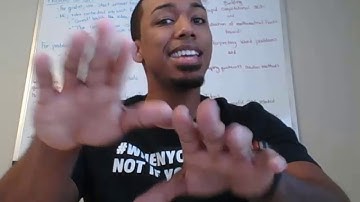 Praxis Core Math:  Don