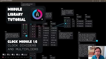 Audulus Module Library Tutorial: 1.6 Clock Dividers and Multipliers
