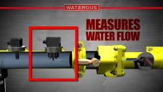 WATEROUS - Advantus Foam System