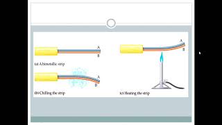 RAC MODULE 6 AC CONTROL SYSTEM Profile