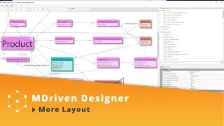 MDriven Designer | More Layout