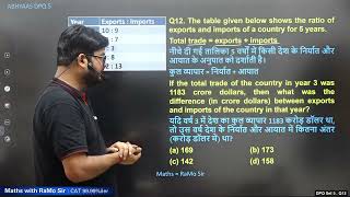 Data Interpretation | DPQ Set 5 Q12 | SSC Exams | Abhyaas Maths