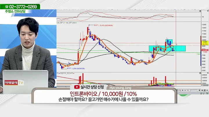 인트론바이오(048530)_김두호 전문가_종목 상담 (20231214)