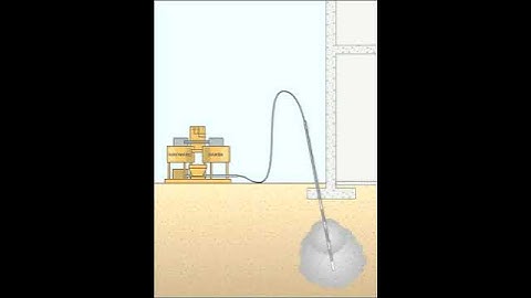 Amazing video of Chemical Grouting  in petrolium industry