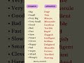 Basic vs Advanced English Words 🔥 Improve Your English Fast#learnenglish#improveenglish#ytshorts
