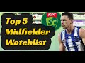 My TOP 5 Midfielders on the Watchlist | Supercoach 2023