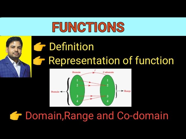 Domain Math Definition