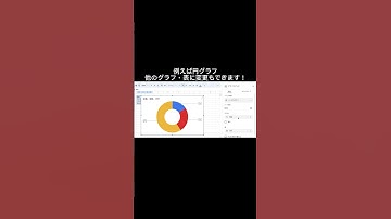 一瞬でグラフ #spreadsheet #事務 #在宅ワーク #googlesheets #関数 #リモートワーク #excel #スプレッドシート