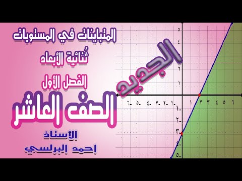 المتباينات في المستويات ث نائية الأبعاد 1الصف العاشر 2021 الجديد
