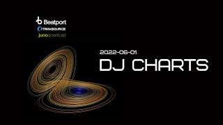 Beatport, Traxsource, Junodownloads Charts 2022-06-01