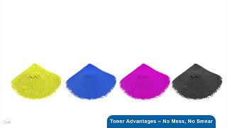 KIP Wide Format Printers and Scanners