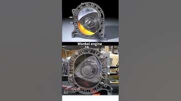Wankel rotary engine #shorts #rotaryengine #animation