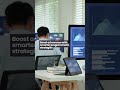 Optimizing Ad Placements with AI