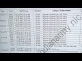 Admit Card Out