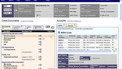 Document Management for Banks: How to Organize Customer Info