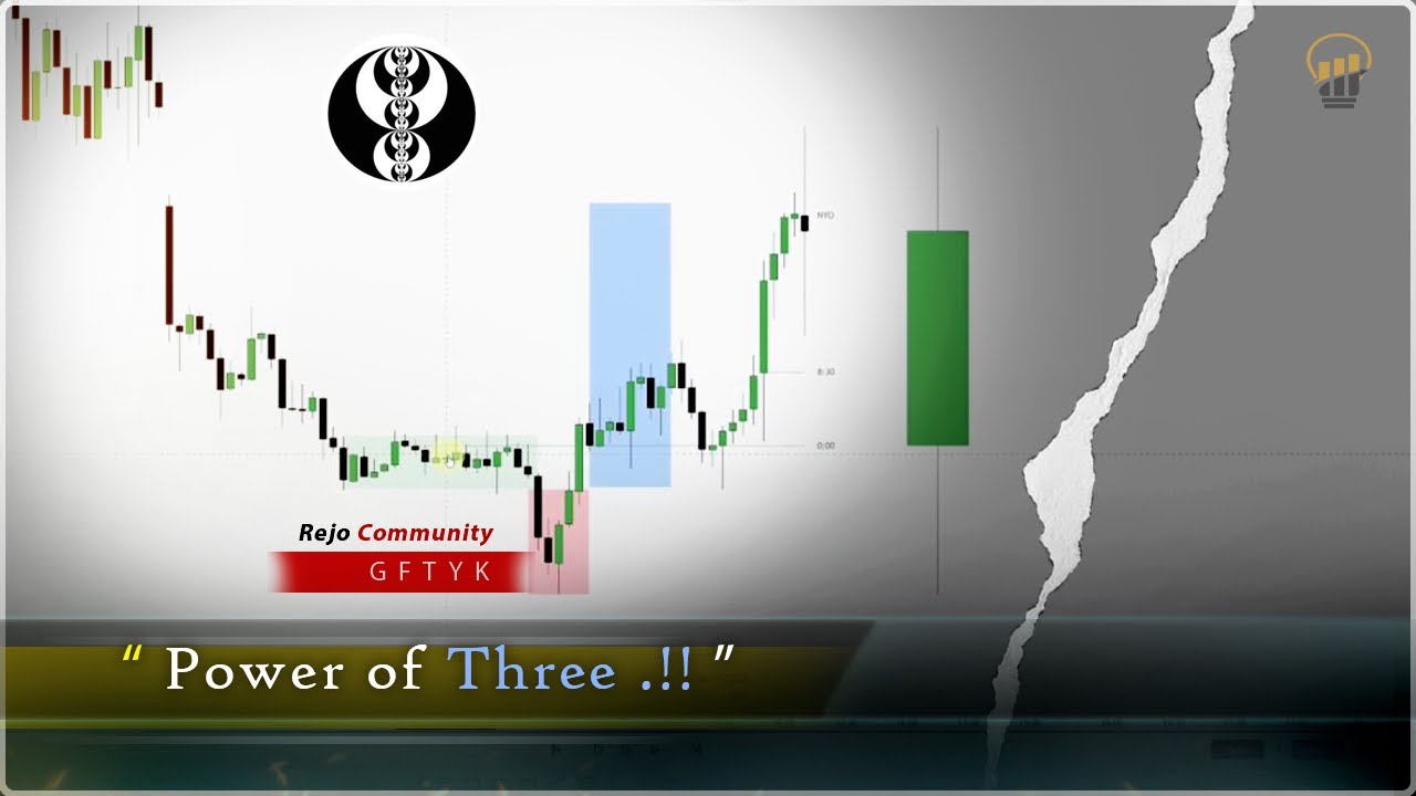 POWER OF 3 |  STRATEGY