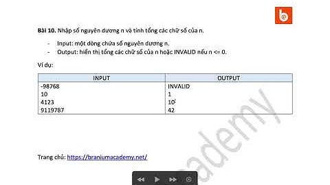 C++ Bài 15.10: Tính tổng các chữ số của n