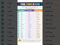 tense forms of verbs #improveenglish #speakconfidentenglish #ytshorts #easyenglisheveryday #shorts