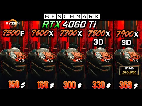 Ryzen 5 7500F