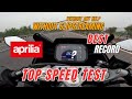 Aprilia RS457 Top Speed Best Record And GPS Speed Test Without Slipstreaming