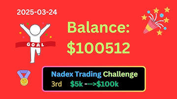 Success! Nadex Binary Options: 3rd $5k to $100k Challenge