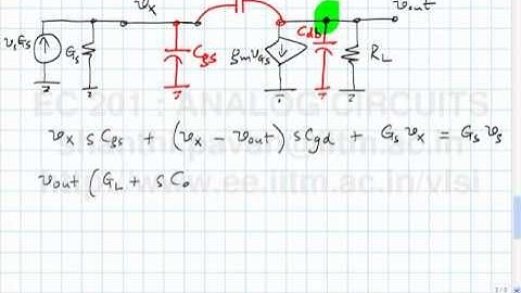Lecture 39 (Part A) - high frequency MOS transistor model, frequency response of CS amplifier