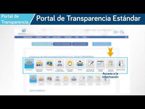 Video tutorial del Portal de Transparencia de ELECTROPERU S.A.