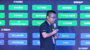 Apsara 2017 | Solutions for Game Industry