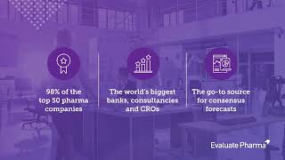 Evaluate Pharma