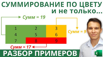 Сумма по цвету в Excel - Пишем пользовательскую функцию VBA