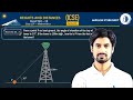 From a point P on level ground, the angle of elevation of the top of tower is 30^0. If the tower is
