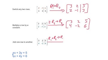 Algebra2 3.6 Solving Systems Using Matrices