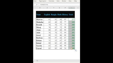 Sum #excel #exceltips #dataanlysis #spreadsheetmagic #excelshortcuts #exceltricks #windows #tricks