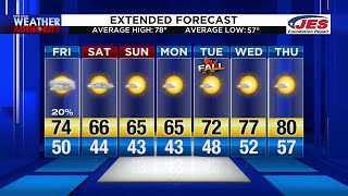 September 18, 2020 Noon Forecast